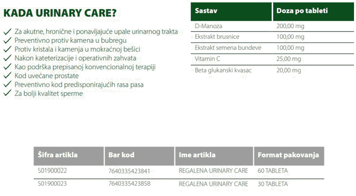 Regalena Urrinary Care Rs